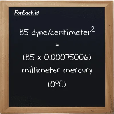 85 dyne/centimeter<sup>2</sup> is equivalent to 0.063755 millimeter mercury (0<sup>o</sup>C) (85 dyn/cm<sup>2</sup> is equivalent to 0.063755 mmHg)